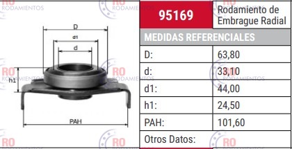 CRAP 95169 - imagen 2